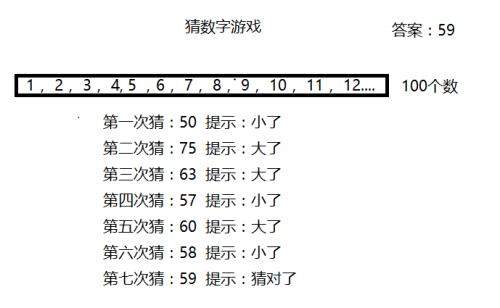 蝴蝶飛舞 第4頁