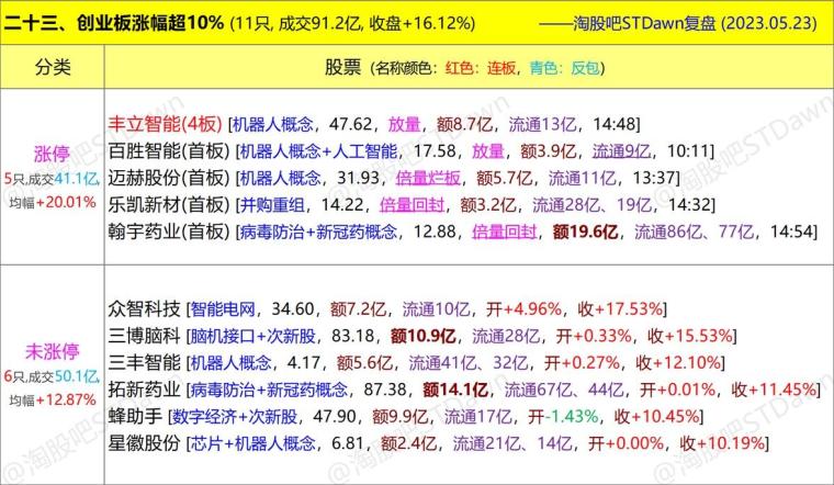 今晚澳門必中三肖圖片,深入研究解釋定義_游戲版77.121