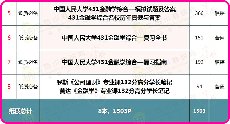 2024新奧正版資料最精準(zhǔn)免費(fèi)大全,綜合評估解析說明_Tizen88.670