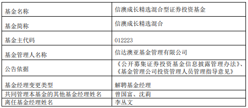 2024新澳精準資料免費提供下載,經(jīng)濟性執(zhí)行方案剖析_紀念版3.866