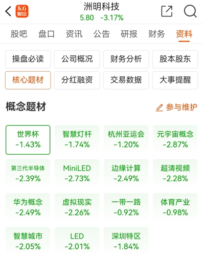 洲明科技利好傳聞，引領(lǐng)科技新潮流，塑造未來(lái)新格局，洲明科技引領(lǐng)新潮流，塑造未來(lái)科技新格局，利好傳聞助力發(fā)展