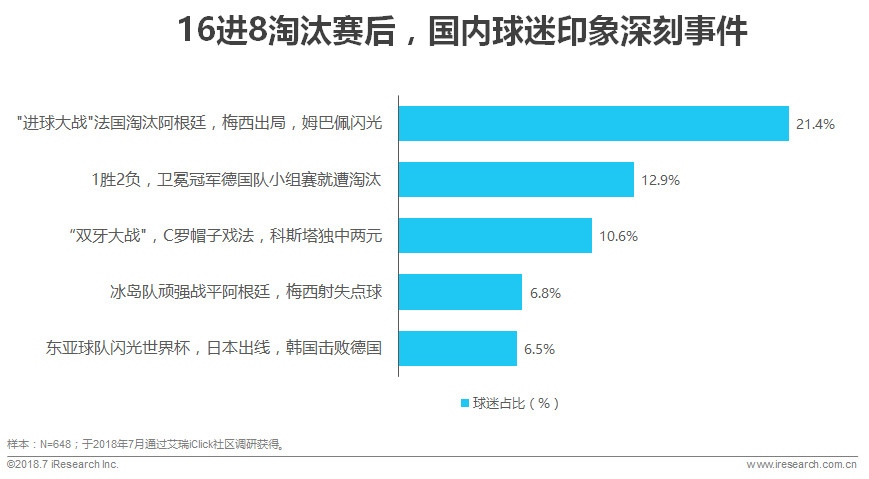 新澳天天開獎(jiǎng)資料大全最新54期開獎(jiǎng)結(jié)果,實(shí)證數(shù)據(jù)解釋定義_GM版87.362