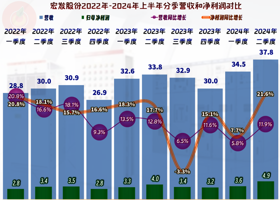 2024年澳門天天有好彩——繁榮與希望的交響曲，2024年澳門，繁榮與希望的交響曲，天天有好彩