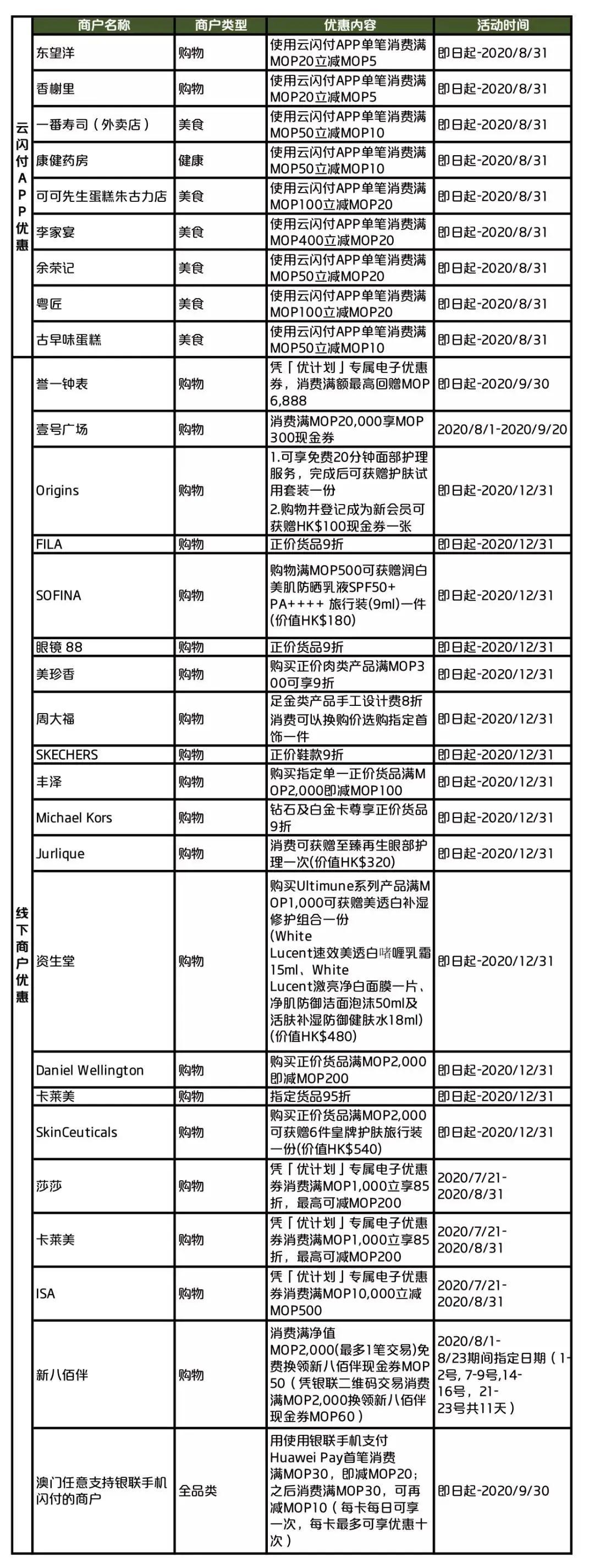 警惕虛假博彩信息，新澳門一碼一碼并非真實可靠的博彩方式，警惕虛假博彩信息，新澳門一碼一碼并非真實可靠的博彩方式，防范風(fēng)險需謹慎