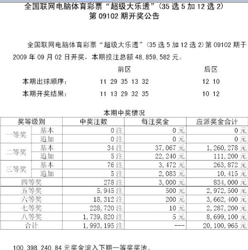 探索新奧門彩票的奧秘，7777與88888的魅力，揭秘新奧門彩票奧秘，7777與88888的魅力探索