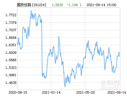 揭秘未來之星，哪些股票有望在2025年實(shí)現(xiàn)十倍增長？，揭秘未來之星，揭秘哪些股票有望在2025年實(shí)現(xiàn)十倍增長潛力？