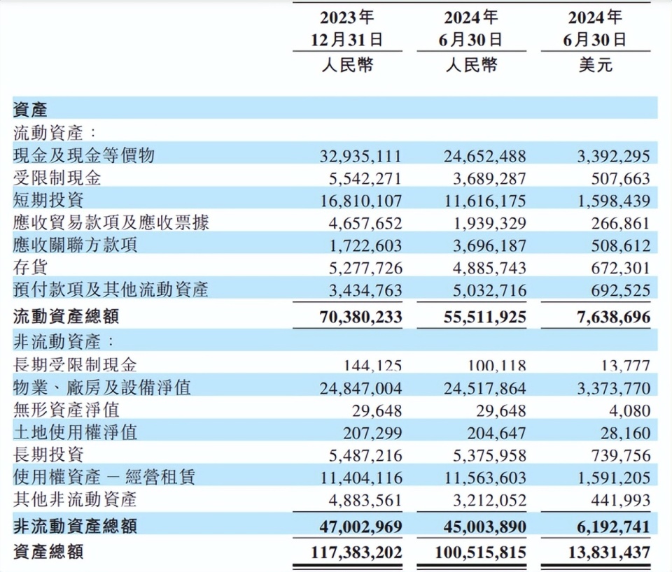 2024年新奧天天精準(zhǔn)資料大全——探索未來的關(guān)鍵指南，2024年新奧天天精準(zhǔn)資料大全，未來探索的關(guān)鍵指南