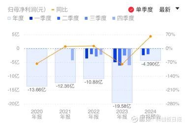 芯聯(lián)集成股票目標(biāo)價分析，前景、潛力與預(yù)測，芯聯(lián)集成股票深度解析，目標(biāo)價、前景、潛力與預(yù)測展望