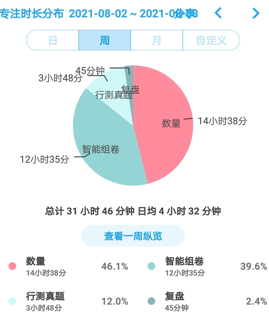 81456一肖一碼,數(shù)據(jù)解析計劃導(dǎo)向_Essential16.663