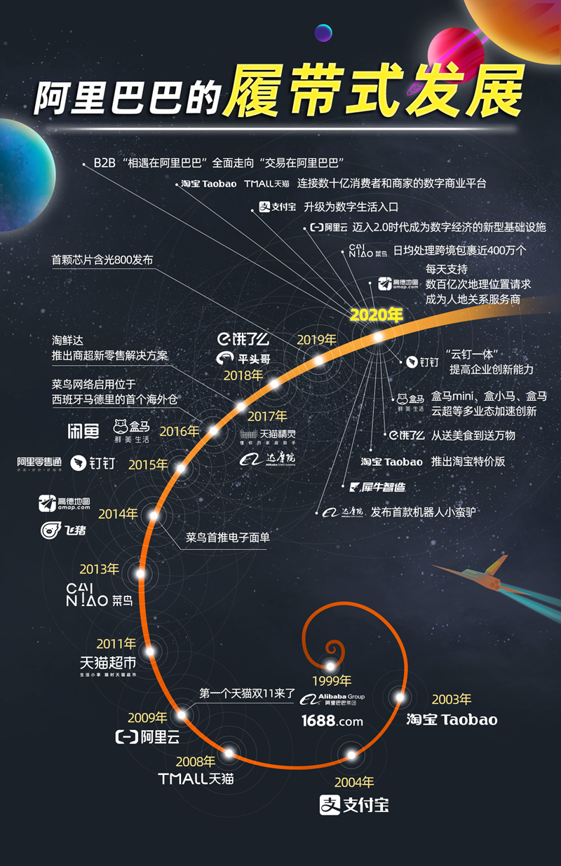 100%精準(zhǔn)一肖一碼,創(chuàng)新策略解析_模擬版17.671