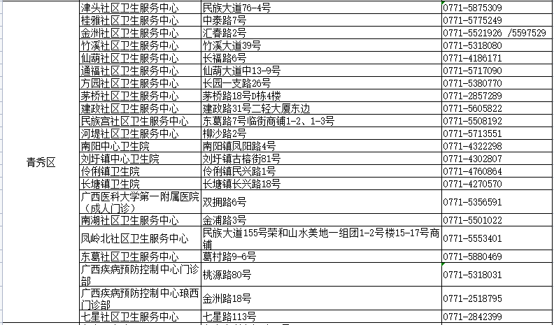 香港最快最準(zhǔn)資料免費(fèi)2017-2,最新熱門(mén)解答落實(shí)_36048.109