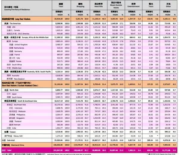 香港6合開獎結(jié)果+開獎記錄2023,迅速落實計劃解答_CT17.509