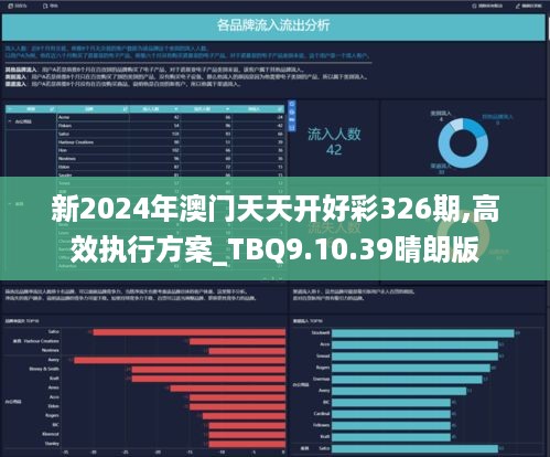 2024新澳天天免費(fèi)大全,全面理解執(zhí)行計(jì)劃_旗艦版77.931