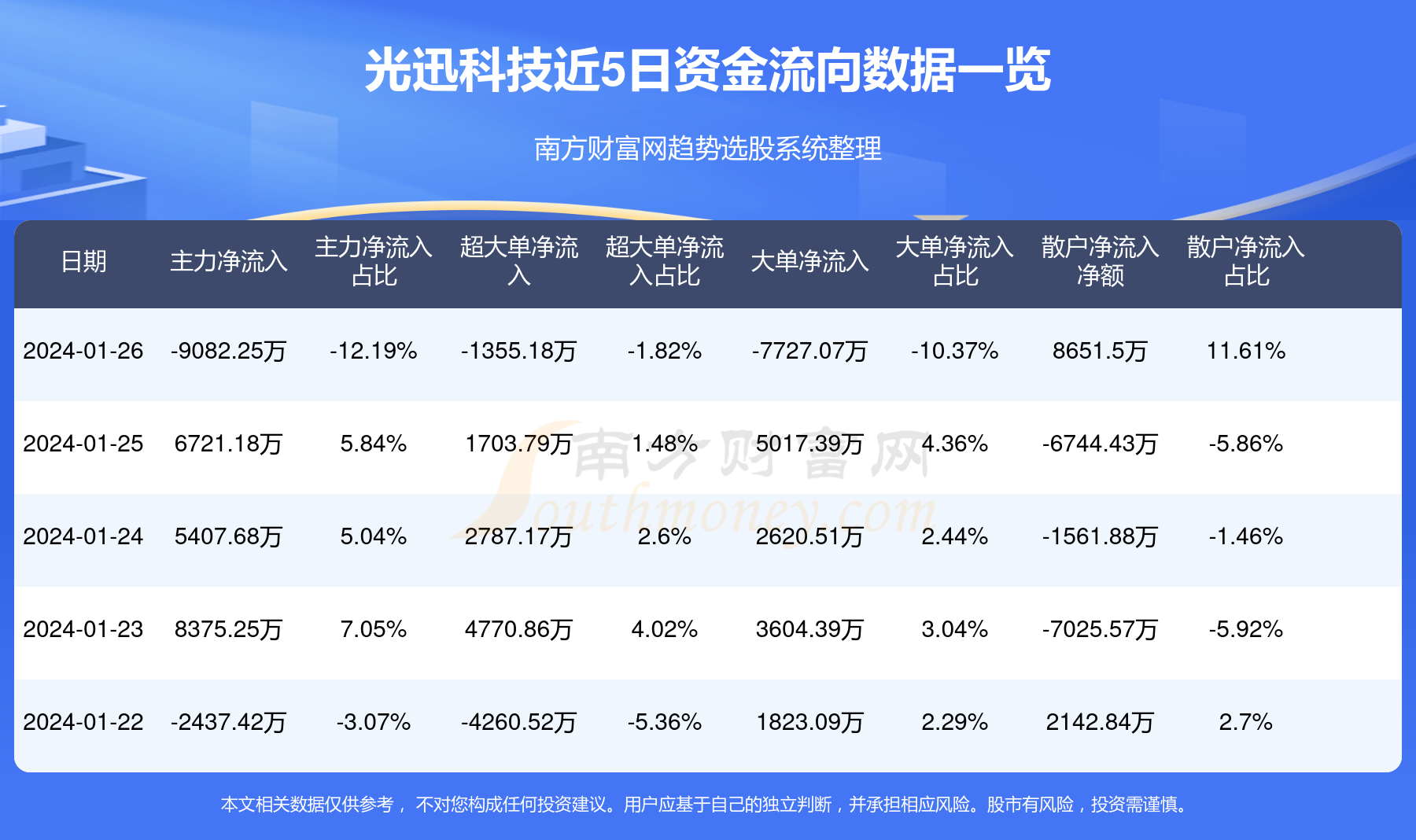 光迅科技與中科芯光的最新動態(tài)競爭分析，光迅科技與中科芯光競爭態(tài)勢的最新動態(tài)分析