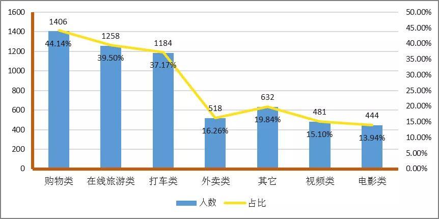 公安部對大數(shù)據(jù)殺熟的看法，公安部關(guān)于大數(shù)據(jù)殺熟現(xiàn)象的立場與看法