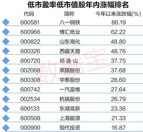 八一鋼鐵重組傳聞，行業(yè)內(nèi)的熱議與市場反應(yīng)，八一鋼鐵重組傳聞引發(fā)行業(yè)熱議與市場關(guān)注