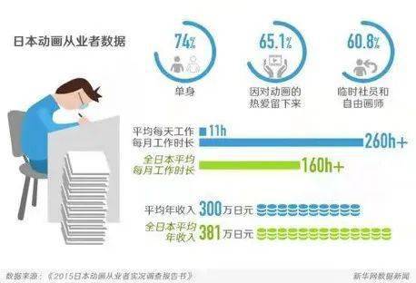 日本年輕人為何更支持上四休三制度，日本年輕人支持上四休三制度的深層原因探究