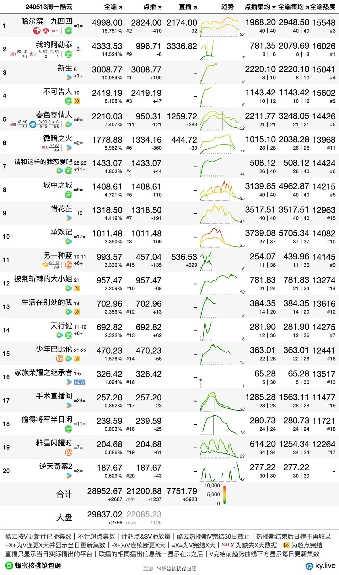 澳門管家婆100%精準,收益成語分析落實_iPad84.479