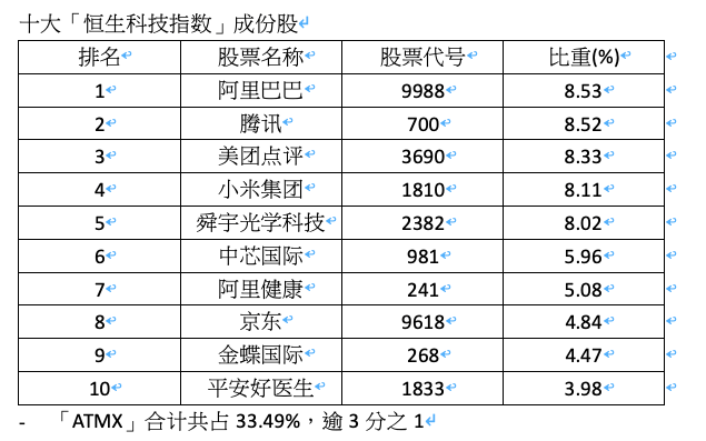 52開(kāi)獎(jiǎng)一香港碼,可靠策略分析_8DM98.247