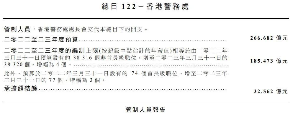 2024香港全年免費資料,實地應用驗證數(shù)據(jù)_Advance96.842