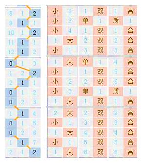 新澳門今晚開獎(jiǎng)結(jié)果+開獎(jiǎng),深入執(zhí)行數(shù)據(jù)方案_探索版44.602