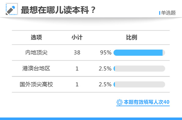 白小姐三肖三期免費(fèi)開獎(jiǎng),實(shí)地?cái)?shù)據(jù)驗(yàn)證設(shè)計(jì)_試用版78.356