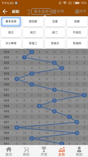 澳門 第211頁