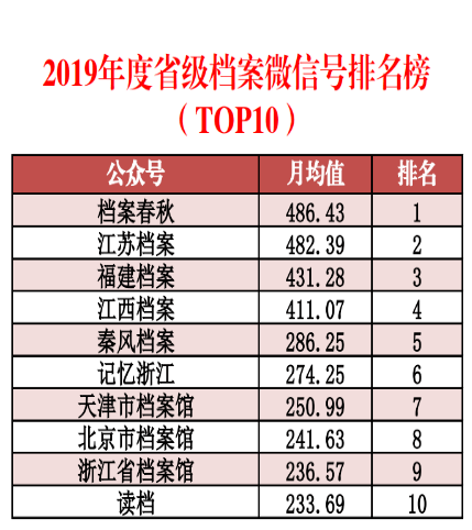 新奧天天彩正版免費全年資料,真實數(shù)據(jù)解析_Prime98.270