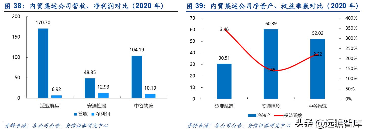 安通控股重組，重塑企業(yè)未來，開啟新篇章，安通控股重組重塑未來，開啟嶄新篇章