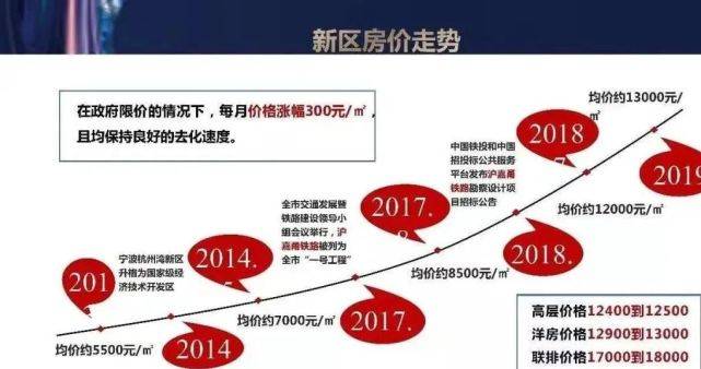 通達最新重大利好，開啟企業(yè)新篇章，通達開啟企業(yè)新篇章，重大利好消息發(fā)布