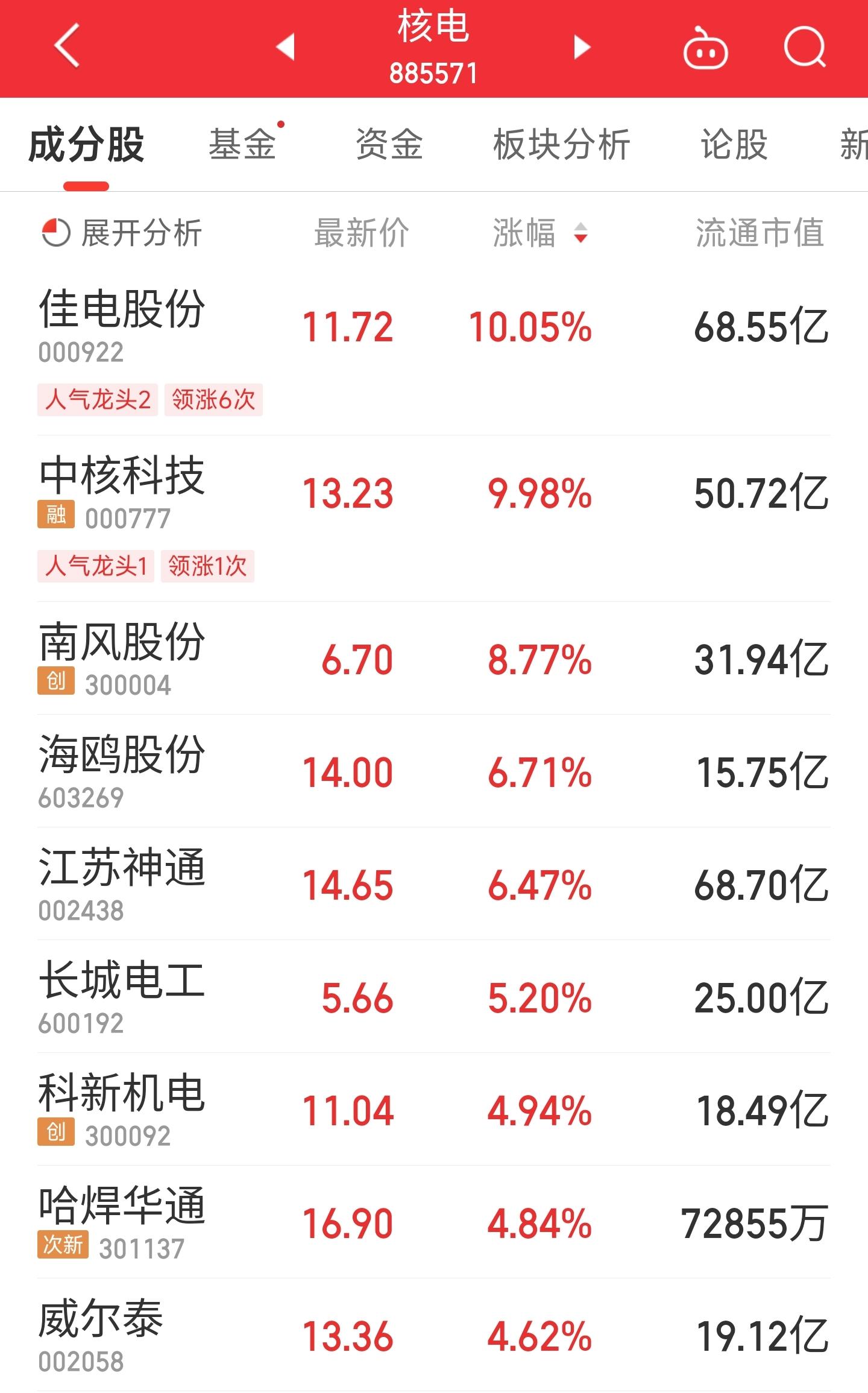 神通科技最新傳聞深度解析，神通科技最新傳聞深度解讀分析