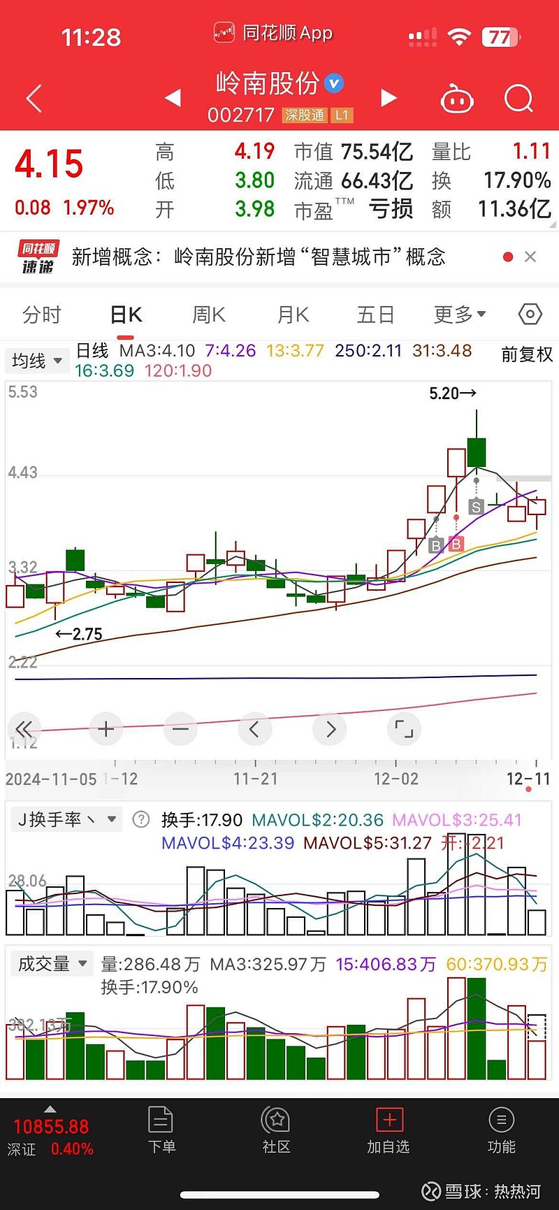 嶺南股份最新利好消息引領(lǐng)行業(yè)新風(fēng)向，嶺南股份利好消息引領(lǐng)行業(yè)新風(fēng)潮