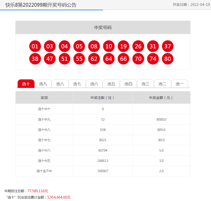 2022年天天開好彩——探尋幸運(yùn)之路，開啟美好人生，探尋幸運(yùn)之路，開啟美好人生——2022年天天開好彩