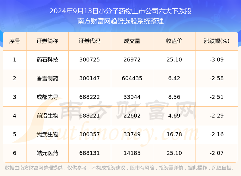 普萊德公司2024年薪資待遇展望，普萊德公司2024年薪酬展望，未來薪資待遇趨勢(shì)分析