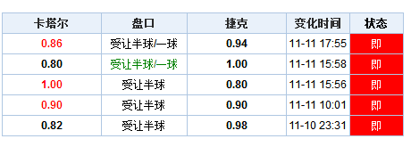 澳門開獎結果及開獎記錄表（一），澳門開獎結果及記錄表概覽（一）