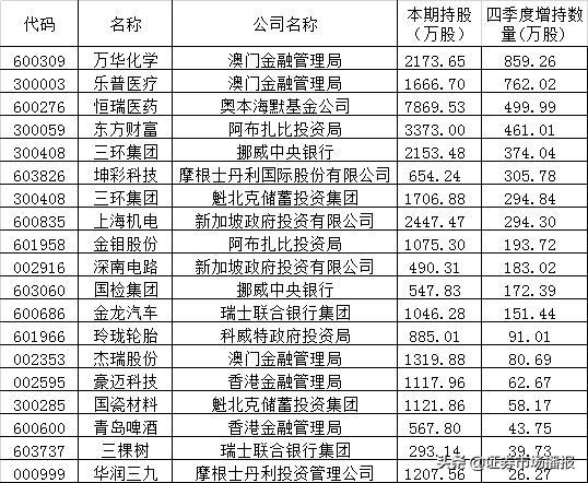 警惕虛假博彩信息，新澳門今晚開獎結(jié)果查詢表的背后風(fēng)險，警惕虛假博彩陷阱，新澳門開獎查詢表背后的風(fēng)險解析