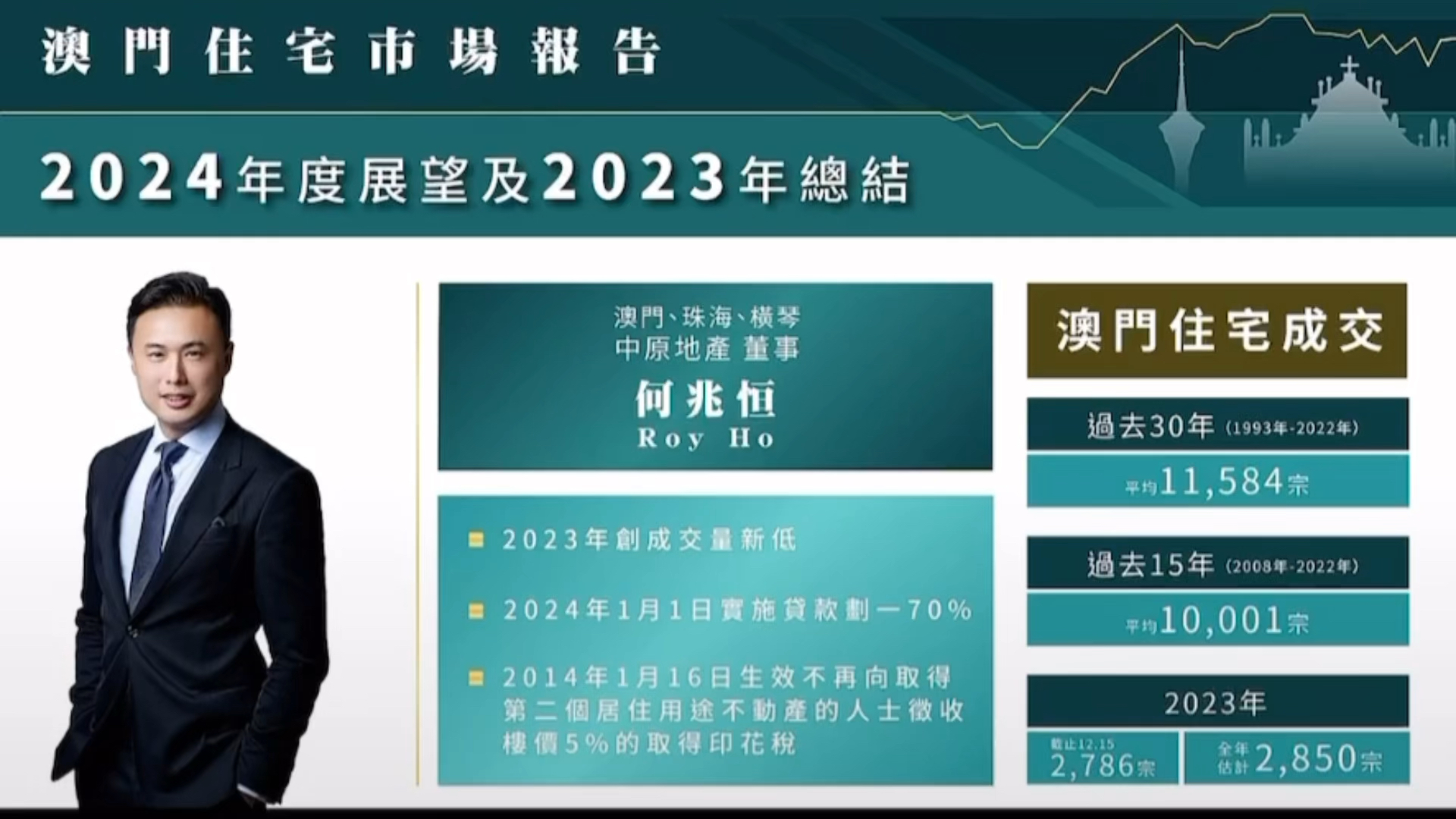 警惕虛假博彩陷阱，遠離非法賭博行為——關(guān)于2024新澳門正版免費資本車的警示文章，警惕虛假博彩陷阱，關(guān)于新澳門正版免費資本車的風險警示文章