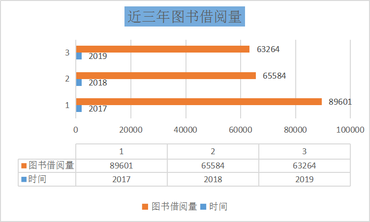 2024新澳天天資料免費(fèi)大全,數(shù)據(jù)分析說(shuō)明_10DM41.912