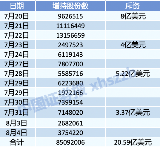 2024澳門歷史記錄查詢,專業(yè)分析解釋定義_粉絲款40.58