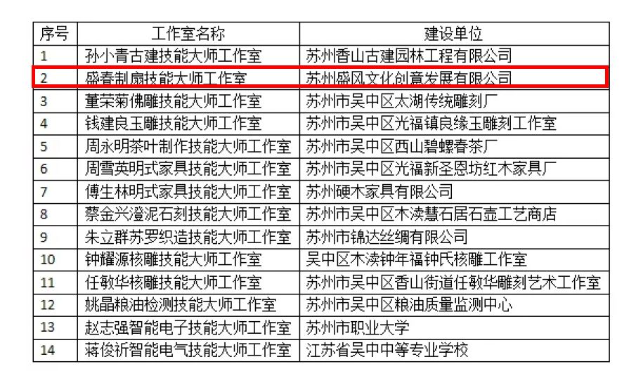 正版資料免費(fèi)資料大全十點(diǎn)半,實(shí)地考察數(shù)據(jù)設(shè)計(jì)_5DM12.215