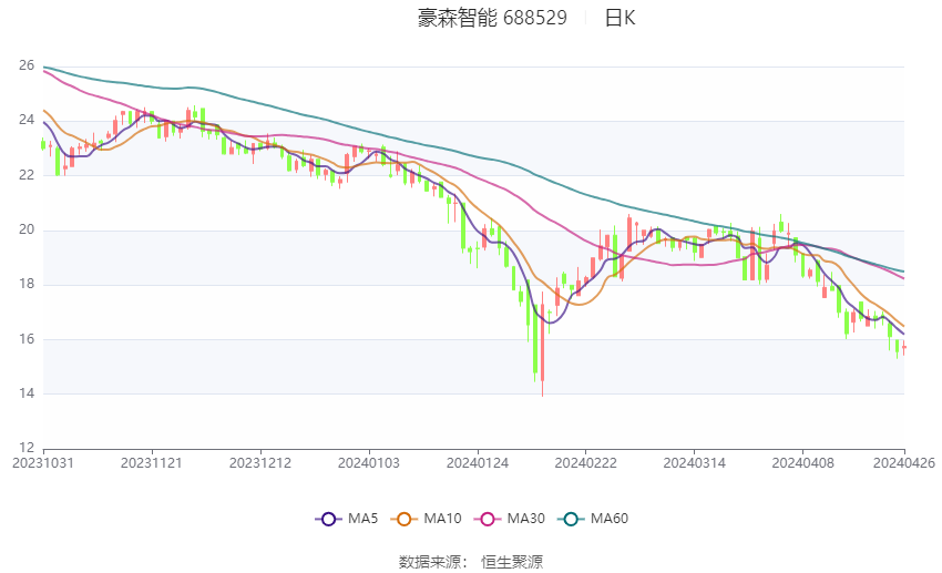 濠江論壇澳門資料2024,可靠執(zhí)行策略_高級(jí)版54.783