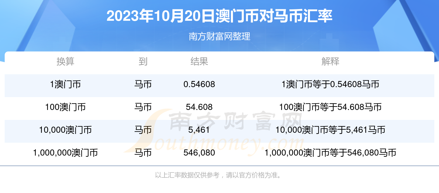 2024澳門(mén)馬今晚開(kāi)獎(jiǎng)記錄,安全評(píng)估策略_3K97.751