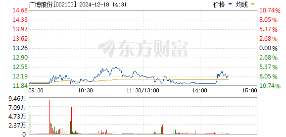 神秘黑貓 第3頁