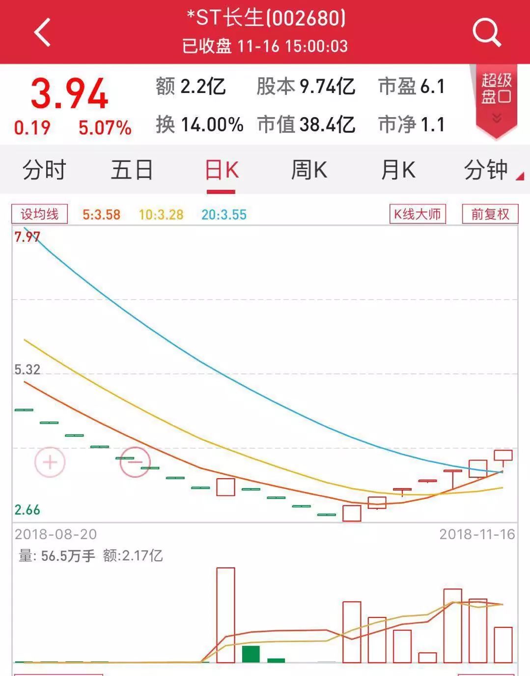 嶺南股份下周是否停牌，深度分析與預測，嶺南股份下周是否停牌，深度分析與預測展望