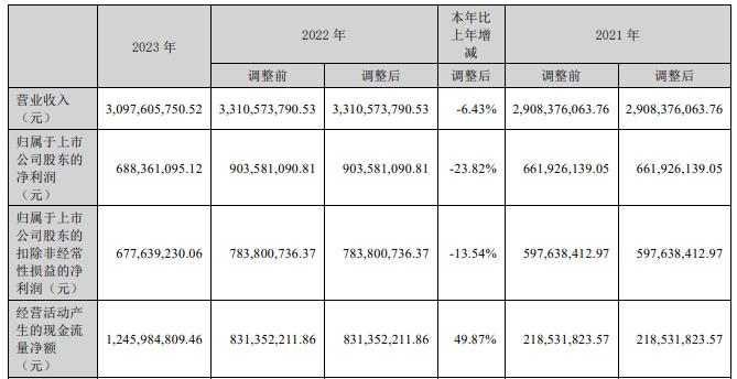 新易盛2025目標(biāo)價，展望與策略分析，新易盛2025展望及策略分析，目標(biāo)價位與行動指南