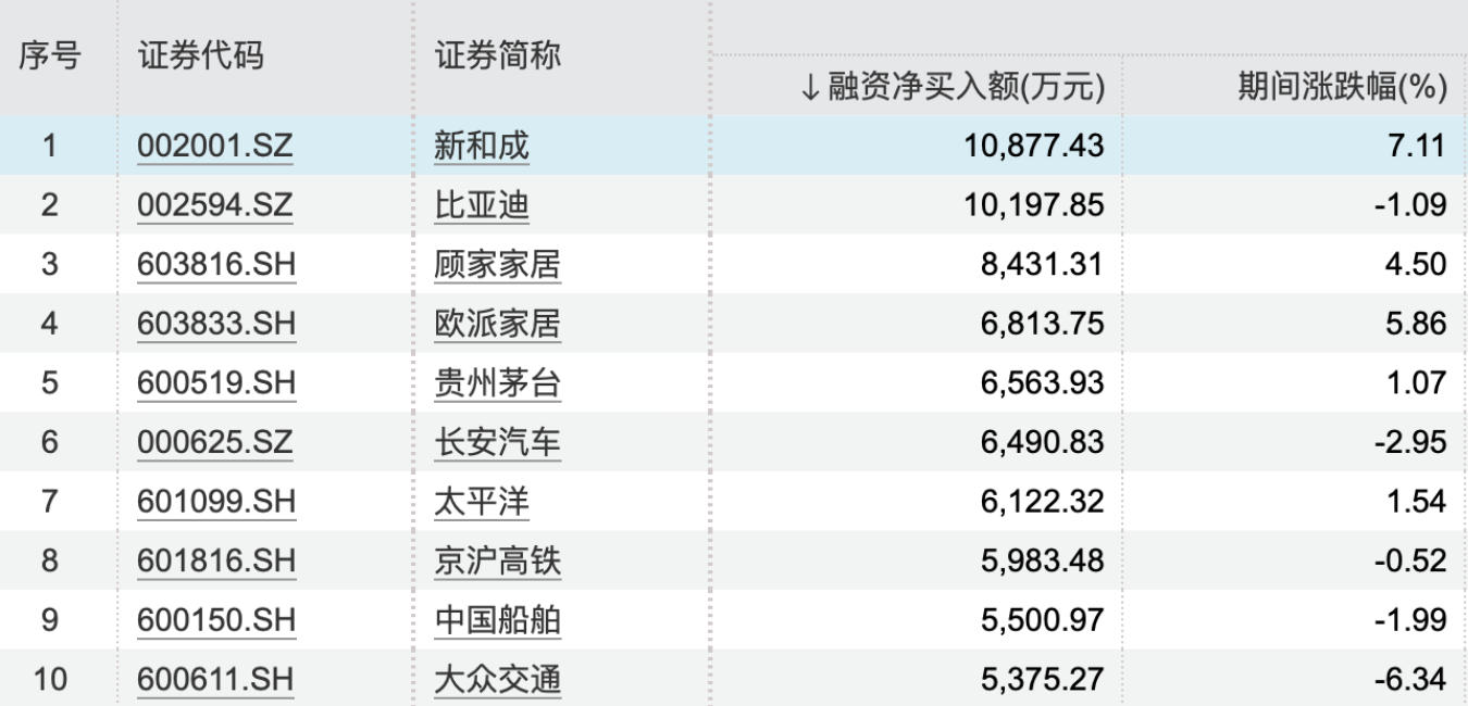 2024新澳資料大全免費,創(chuàng)新性計劃解析_尊貴款52.576