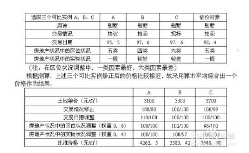 2024全年資料免費(fèi)大全,安全評估策略_Max25.830