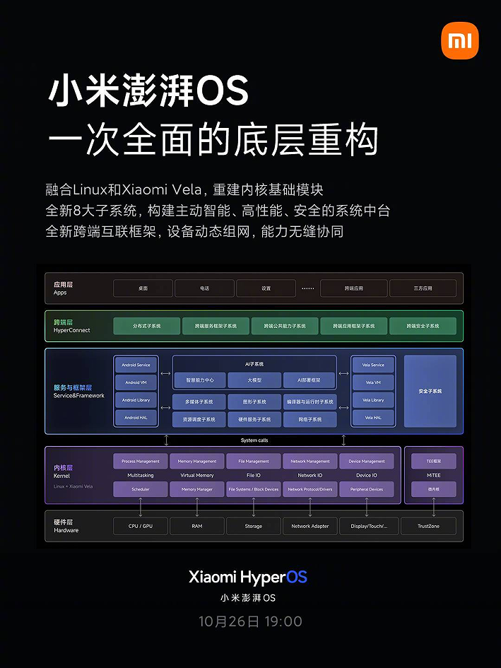 新奧天天正版資料大全,系統(tǒng)分析解釋定義_WearOS76.924