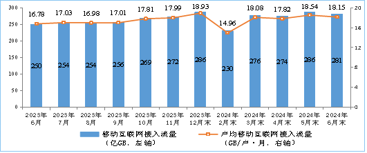 夜幕幽靈 第3頁