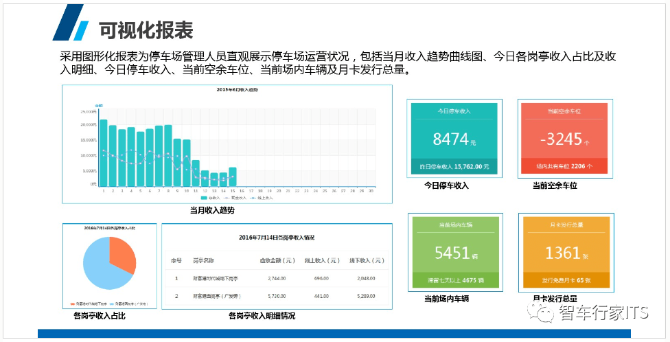 2024新澳天天彩資料免費提供,迅速執(zhí)行解答計劃_高級版30.946